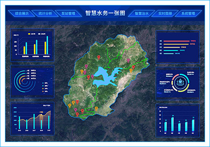 APictureOfIntelligentWater插图